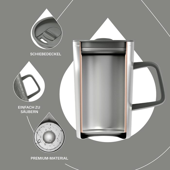 Кавова чашка Ideus® 470 мл з подвійними стінками, з нержавіючої сталі, з антиковзним ручками та кришкою-висувним модулем (Червоний Зебра, Leopard Gray)