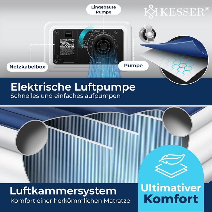 Надувна матрац KESSER® з електричним насосом, 203x152.5x51 см, для відпочинку та кемпінгу