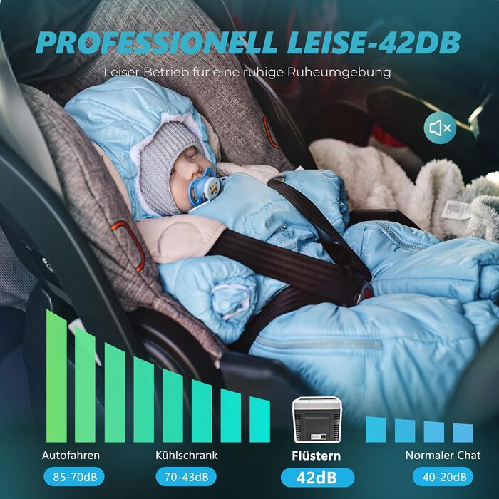 EUHOMY Компресорний холодильник -20℃~20℃, 12V/24V/220-240V, 18L, з APP-керуванням для кемпінгу, подорожей, авто та дому