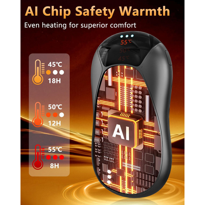 Електричні грілки для рук 2 шт. - Магнітні кишенькові грілки AI, що заряджаються, 36 годин тепла, багаторазові грілки для рук, компактні грілки для дітей, чоловіків, жінок, білий (дисплей, чорний)