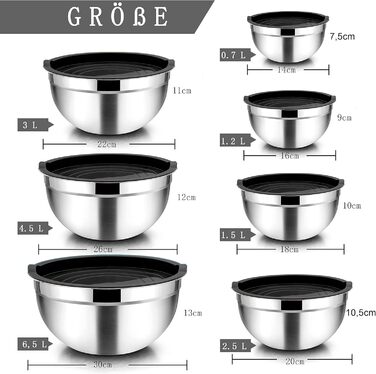 Набір місок Homikit з нержавіючої сталі, 7 шт. з кришкою, для приготування, випічки та сервірування, чорний