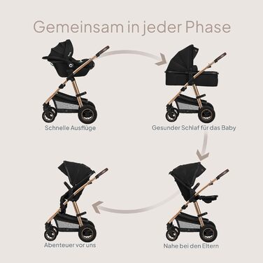 Комплексна коляска Lionelo Amber 3-в-1: люлька, автокрісло i-Size, прогулянкове сидіння, повітряні колеса, XXL капюшон UPF 50+, чорний онікс