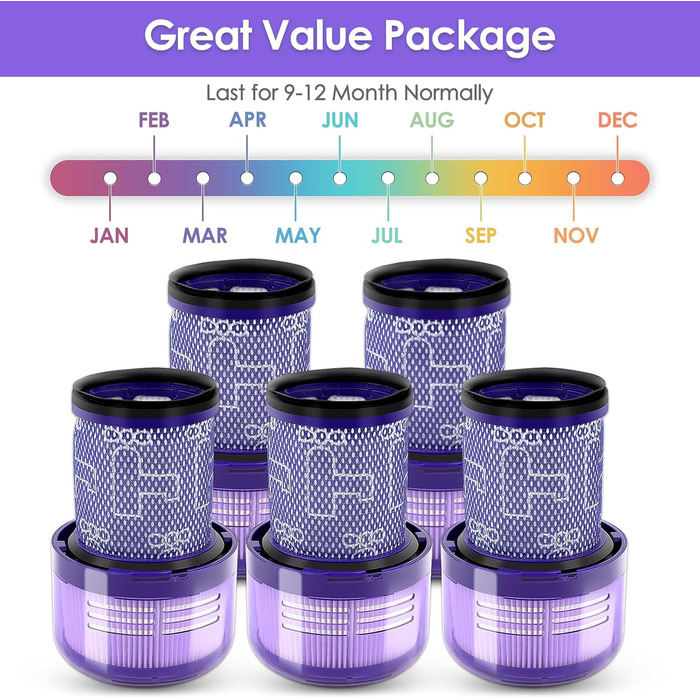 Замінні HEPA-фільтри для пилососів Dyson Gen 5 Detect (2 шт.)