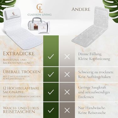 Подушка для ванни для всього тіла (125x43 см) - килимок для ванни з підголовником для підтримки шиї, спини та ніг - з мішком для прання та подорожей та гачком для швидкого сушіння - (Білий)