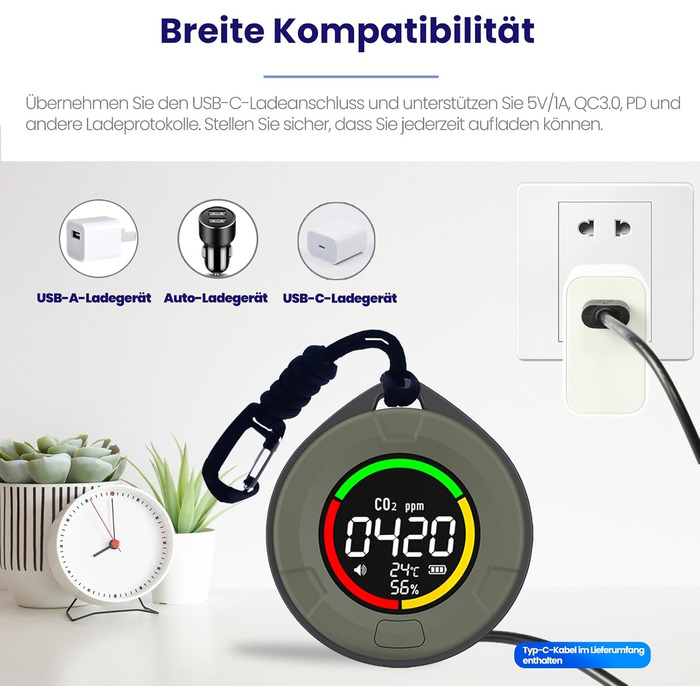 Портативний детектор CO для подорожей: міні-датчик вуглекислого газу з тривалим часом очікування (120 годин), для кемпінгу, дому та вулиці