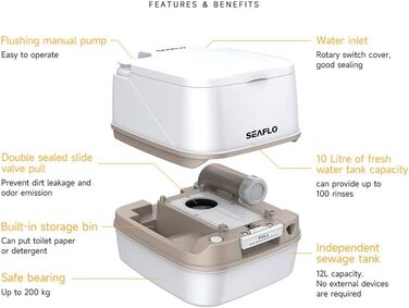 Seaflo LIGHTEU: портативна інжекторна туалет для кемпінгу та дому (12л)