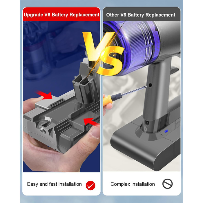 Змінна батарея Waitley 6000 мАг для Dyson V6/DC62/DC59 з 2 попередніми фільтрами, без гвинтів