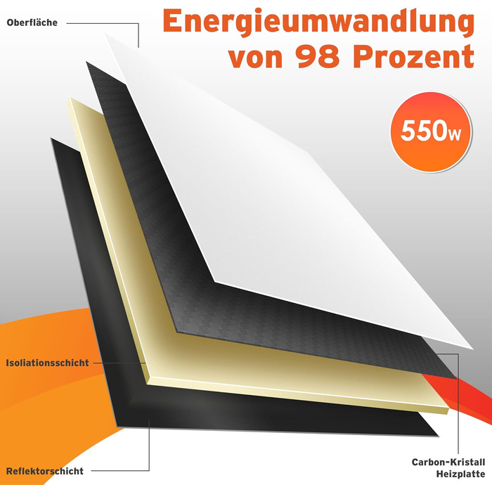 Інфрачервовий обігрівач KESSER®: енергозберігаючий, з дистанційним керуванням та термостатом, для дому, білого кольору (550W)