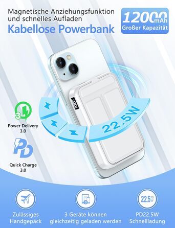 Магнітний Power Bank 12000mAh, PD 22.5W, USB-C, LED дисплей для iPhone 15/14/13/12 Білий