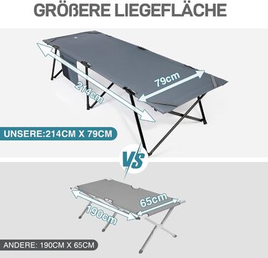 Складане польове ліжко EVER ADVANCED XXL для кемпінгу, 200 кг, 214x79x50 см, з бічною кишенею, стійке та портативне для відпочинку, подорожей, саду, вулиці та дому