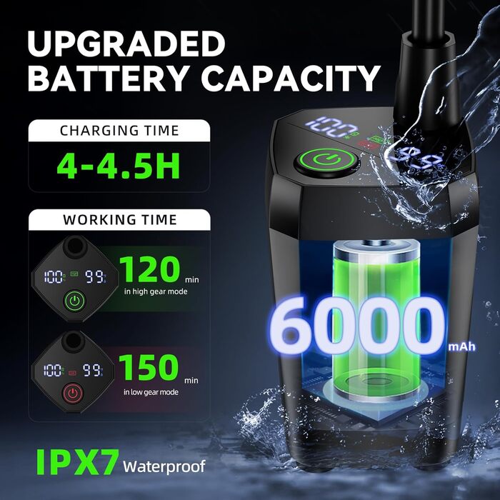 Портативна кемпінгова душа InkTrail з нагріванням, 6000 mAh, 4 режими розпилення, водонепроникна IPX7, для кемпінгу, подорожей, авто, домашніх тварин