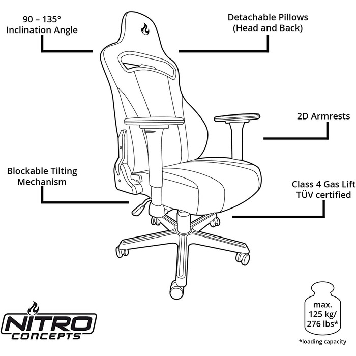 Ігрове крісло NITRO CONCEPTS E250 - ергономічне, тканинний чохол, до 125 кг (чорний)