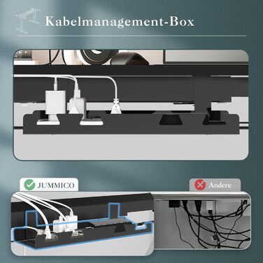 Електричний стіл JUMMICO з регулюванням висоти, з USB-роз'ємом та кабельною гондолою (білий/чорний)