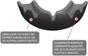 Гладка захисна маска для зубів / рота Lobloo Бойові мистецтва для висококонтактних видів спорту, таких як ММА хокей футбол регбі, каппа подвійної щільності подвійної щільності, один розмір для чоловіків і жінок діти від 11 років і старше, чорний