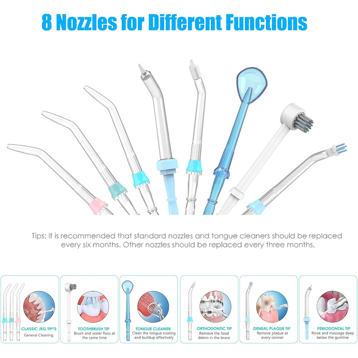 Електрична іригатор для порожнини рота з 10 рівнями тиску та 8 насадками, професійний водяний флосер, резервуар 600 мл, ідеальний для сім'ї, білий
