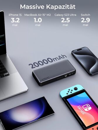 Вт, 20000 мАг, USB C, 3 порти, дисплей, для ноутбука/планшета/смартфона/навушників, 65