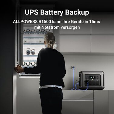 Портативна електростанція ALLPOWERS R1500, акумулятор LiFePO4 1152 Втгод, вихід змінного струму 1800 Вт, тихий 43 дБ, резервне живлення