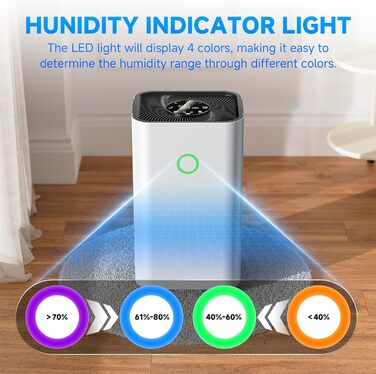 Електричний осушувач повітря 15L, тихий, з таймером 24H, захистом від переливу, дитячим блокуванням, для квартири, підвалу (білий)