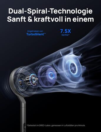 Вентилятор Dreo з інтелектуальним керуванням, 101.6-111.8 см, регульована висота, тихий DC вентилятор для спальні, 120°+85° осциляція, 30.5 м³/хв, срібний