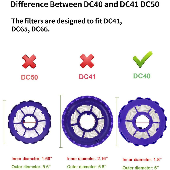 Набір змінних фільтрів Dyson DC40, сумісний з тваринами/кількома поверхами/походженням, частина 923587-02 і 922676-01