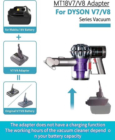 Адаптер TEPULAS для акумуляторів Makita 18V до пилососів Dyson V7/V8, перехідник для Dyson 21.6V V7 (SV11) V8 (SV10), сумісний з Makita BL1830/BL1840 (без батареї)