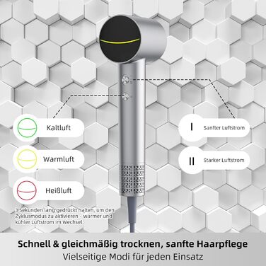 Фен для волосся Healthkeep з негативними іонами, 1600 Вт, високошвидкісний мотор 10 000 об/хв, 2 дифузори, низький рівень шуму (<78 дБ), швидке сушіння