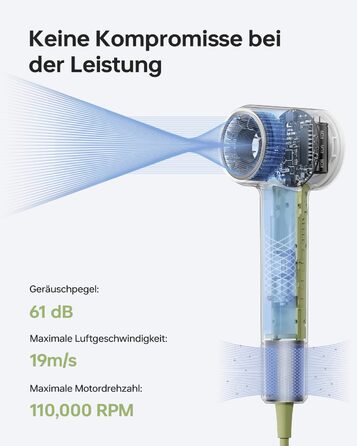 Компактний фен для волосся Laifen Mini з безщітковим двигуном (110 000 об/хв) та іонізацією, швидке сушіння, низький рівень шуму, колір зелений