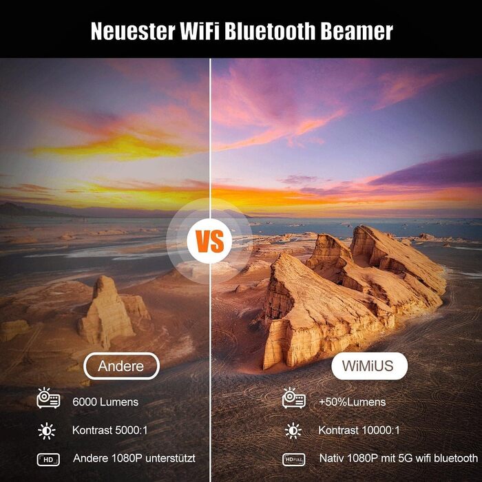Проектор Beamer Full HD 1080P, 1200 ANSI люмен, 5G WiFi, Bluetooth, підтримка 4K, LED, для домашнього кіно, сумісний з Fire Stick, смартфоном, PS5, чорний