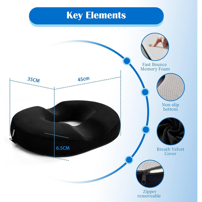 Ортопедична подушка для сидіння Donut для полегшення болю при вагітності та радикуліті (18 чорний)