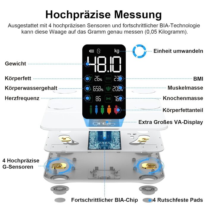 Ваги для ванної кімнати Body Fat Scale, цифрові, 15 даних про тіло, розумні з додатком, великий дисплей (280 білих)