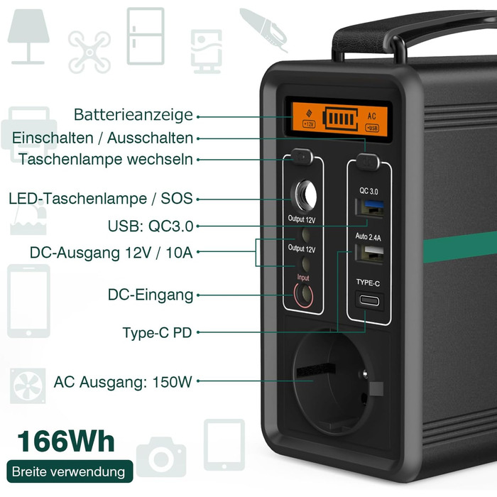 Портативна електростанція SWAREY 166 Втгод, 230 В змінного струму, USB-C PD 30 Вт, акумулятор LiFePO4, включаючи сонячну панель 100 Вт