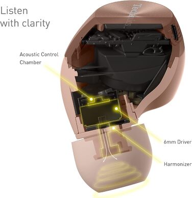 Бездротові навушники-вкладиші, шумозаглушення, Bluetooth, 5.5 годин, бронза, 40M2EK