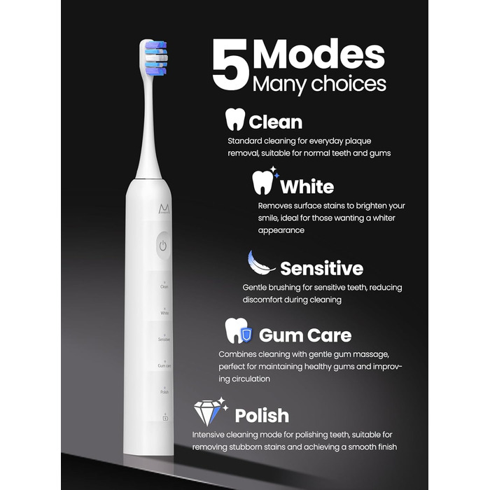 Електрична зубна щітка для дорослих B10PRO - акумулятор до 180 днів, 5 режимів, 48000 вібрацій/хв, IPX8, таймер, 4 насадки (рожева)