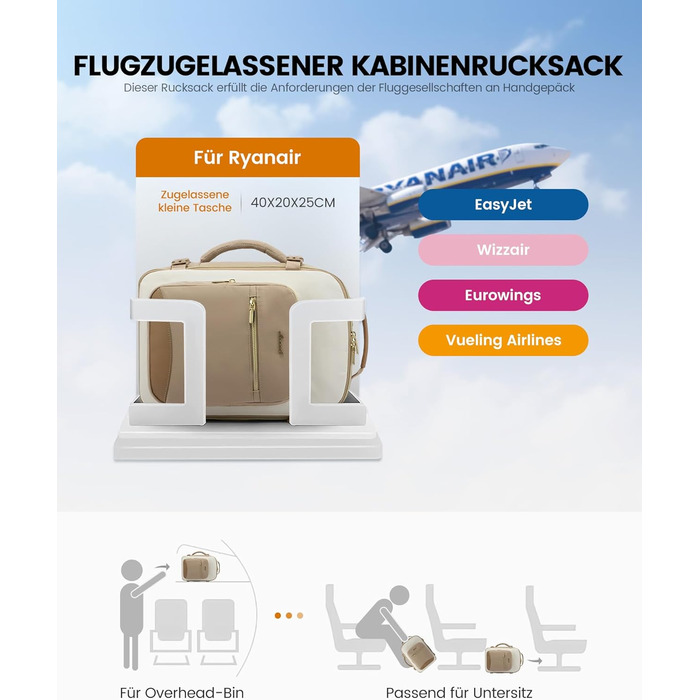 LOVEVOOK Рюкзак ручної об'єм Ryanair, 40x20x25 см, для ноутбука 13.3