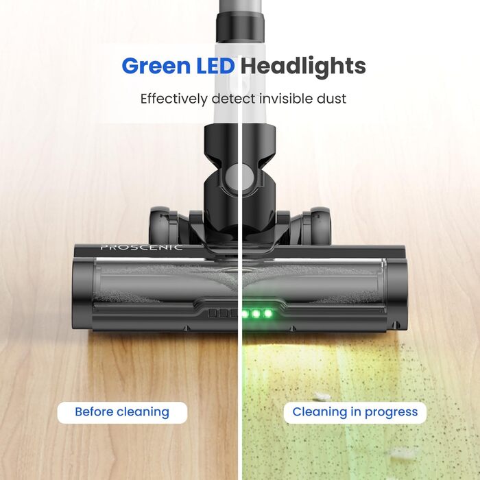 Бездротовий пилосос Proscenic P15: 55KPa, 580W, 70 хв, LED дисплей, антизаплутана щітка, фільтр 6 шарів, для килимів, твердих поверхонь, шерсті тварин, автосалонів (Рожевий)