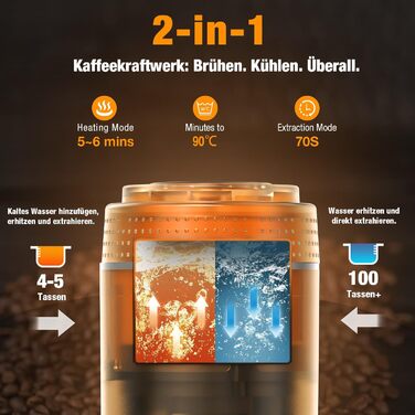 Міні кавомашина FNITAER для подорожей: 3-в-1, акумулятор, USB, капсули та мелена кава, для авто, кемпінгу, чорний