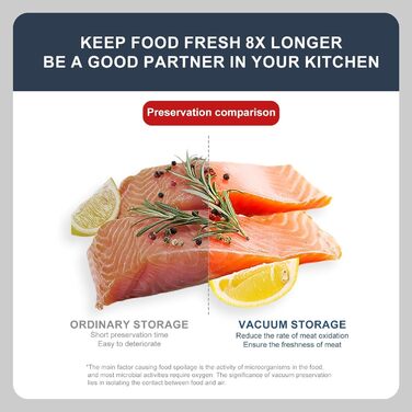 Вакууматор для продуктів MegaWise — потужна компактна машина для вакуумного запакування їжі, автоматична, One-Touch