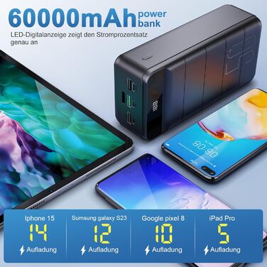 Вт, USB C, LED-дисплей, 4 виходи, 3 входи, сумісний з iPhone/iPad, 60000mAh, 22.5