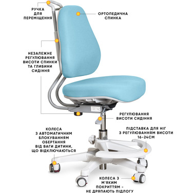 Дитяче крісло Evo-Kids Mio Ergo Lite Blue (арт.Y-507 Lite KBL)