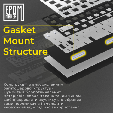 Клавіатура механічна бездротова EPOMAKER Shadow-X Mulan White (SHX-W-M)