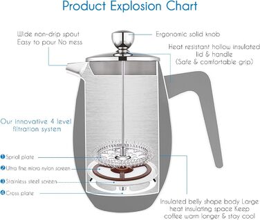 French Press Easyworkz Nando: термо-кавоварка з нержавіючої сталі, 1000 мл, подвійні стінки