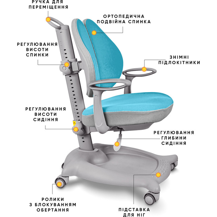 Дитяче крісло ErgoKids GT Y-404 ortopedic блакитне