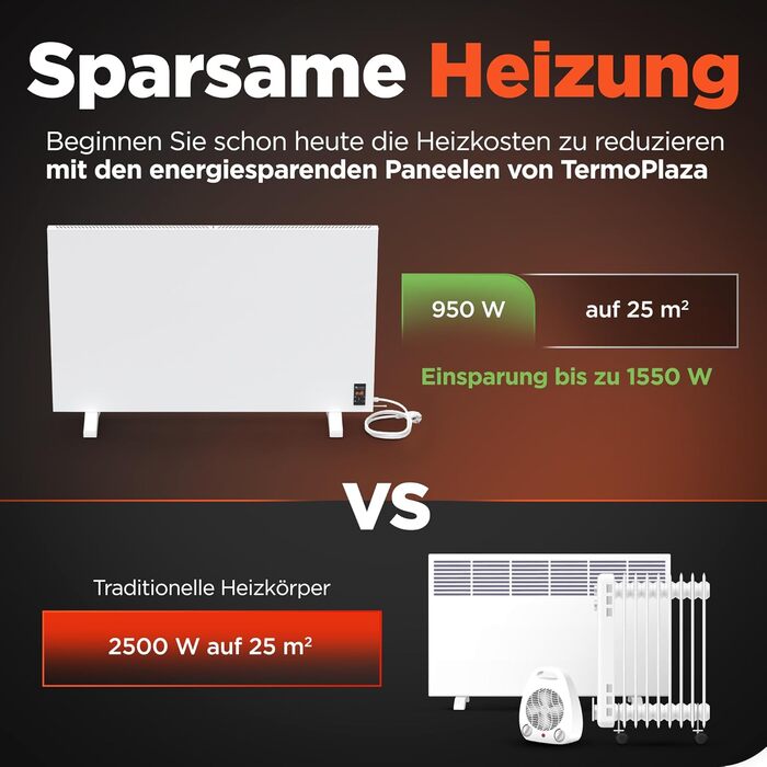 Інфранічна електрична панель TermoPlaza WiFi 270 Вт (до 7 м²) з термостатом | Інфрачервоний нагрівач для дому та ванної кімнати | WiFi, енергозбереження