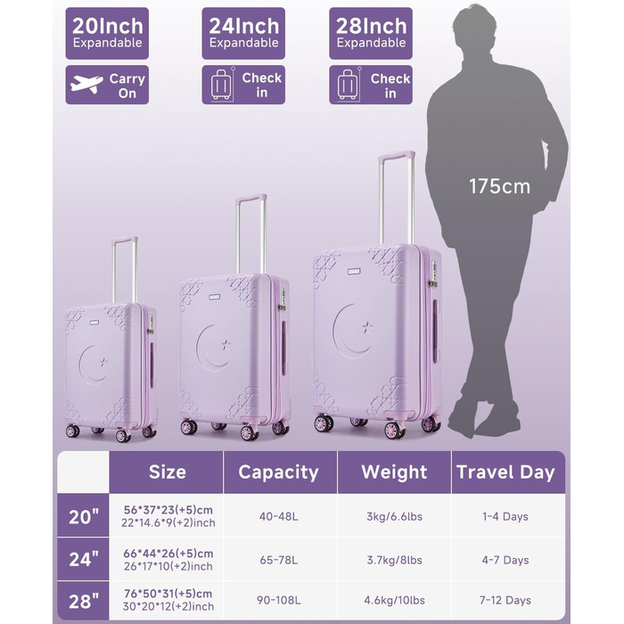 Набір валіз Sea Choice 3 шт. з жорстким корпусом, розширюваний, з TSA замком (фіолетовий)