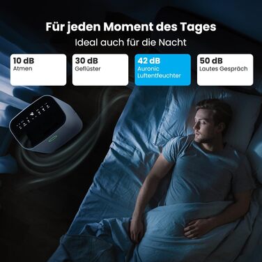 Електричний осушувач повітря Auronic AU3273 25L - 25 літрів, для дому