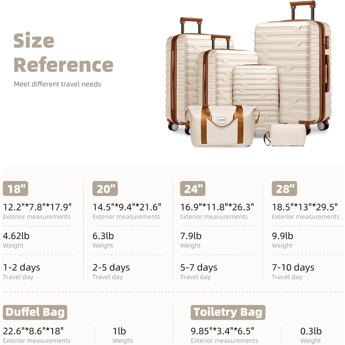 Набір валіз LARVENDER 6 шт. з твердим корпусом, легкий ABS, розширюваний, з TSA-замком, ручна поклажа, з сумкою та косметичкою, білий/коричневий