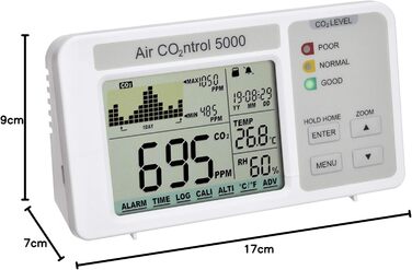 Вимірювач CO2 TFA Dostmann AIRCO2NTROL 5000 з реєстратором даних, білий. Моніторинг CO2, температури, вологості, часу. Графічне відображення, індикатор рівня CO2.