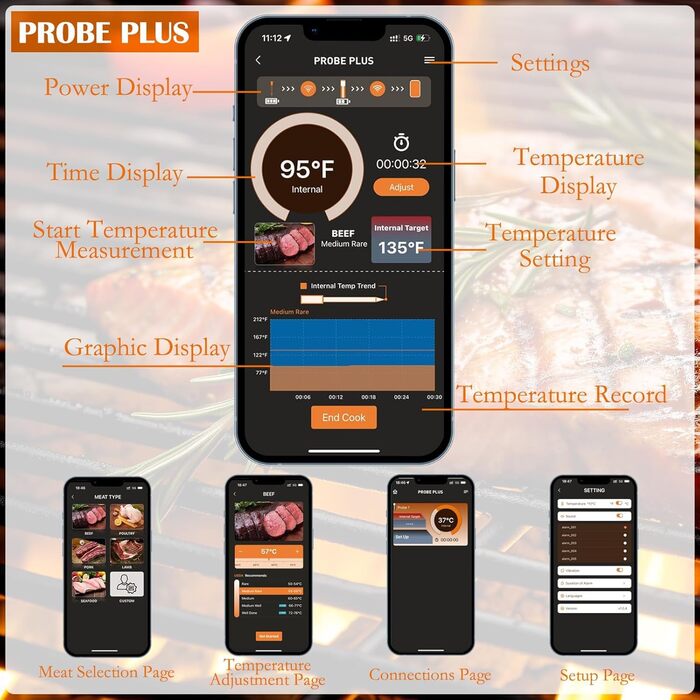 Бездротовий термометр для м'яса DAWRIS з Bluetooth, 100 м, IPX7, для приготування на грилі, барбекю, духовці, ротисерії, копчення