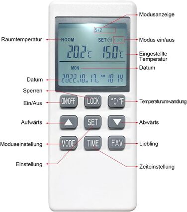 Інфрачервовий обігрівач Byecold 580 Вт з термостатом, настінний, білий + пульт, енергозберігаючий, захист від перегріву