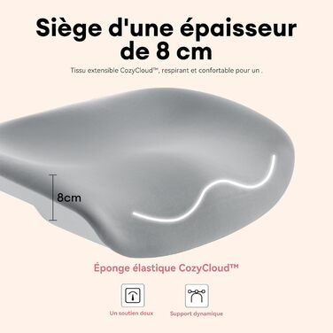 Ергономічне крісло Musso E80 Muse FemmePosture™ для жінок - регулювання спинки до 135°, 3D-підтримка попереку, 17см 4D-підголівник, висувна підніжка, регулювання глибини та висоти сидіння, регульовані підлокітники (Сірий)